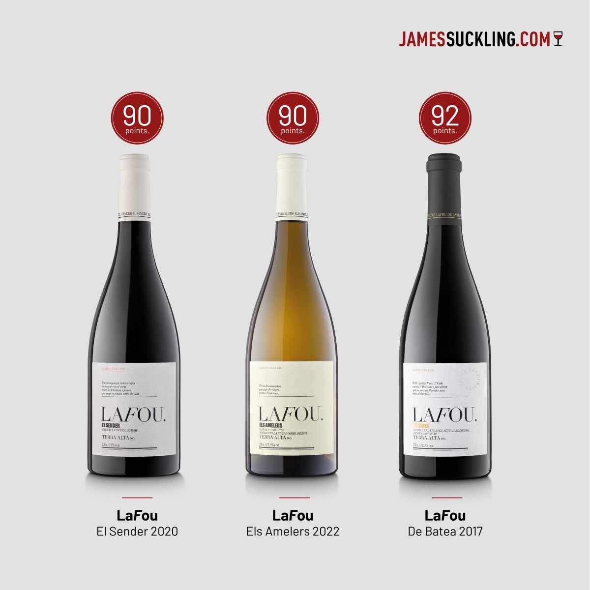 The wine critic James Suckling awards 92 points to LaFou De Batea 2017